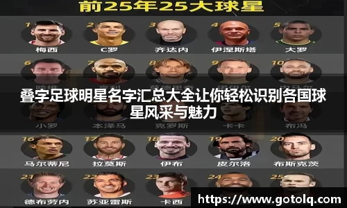 叠字足球明星名字汇总大全让你轻松识别各国球星风采与魅力