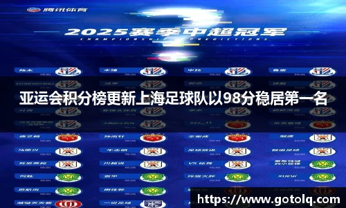 亚运会积分榜更新上海足球队以98分稳居第一名